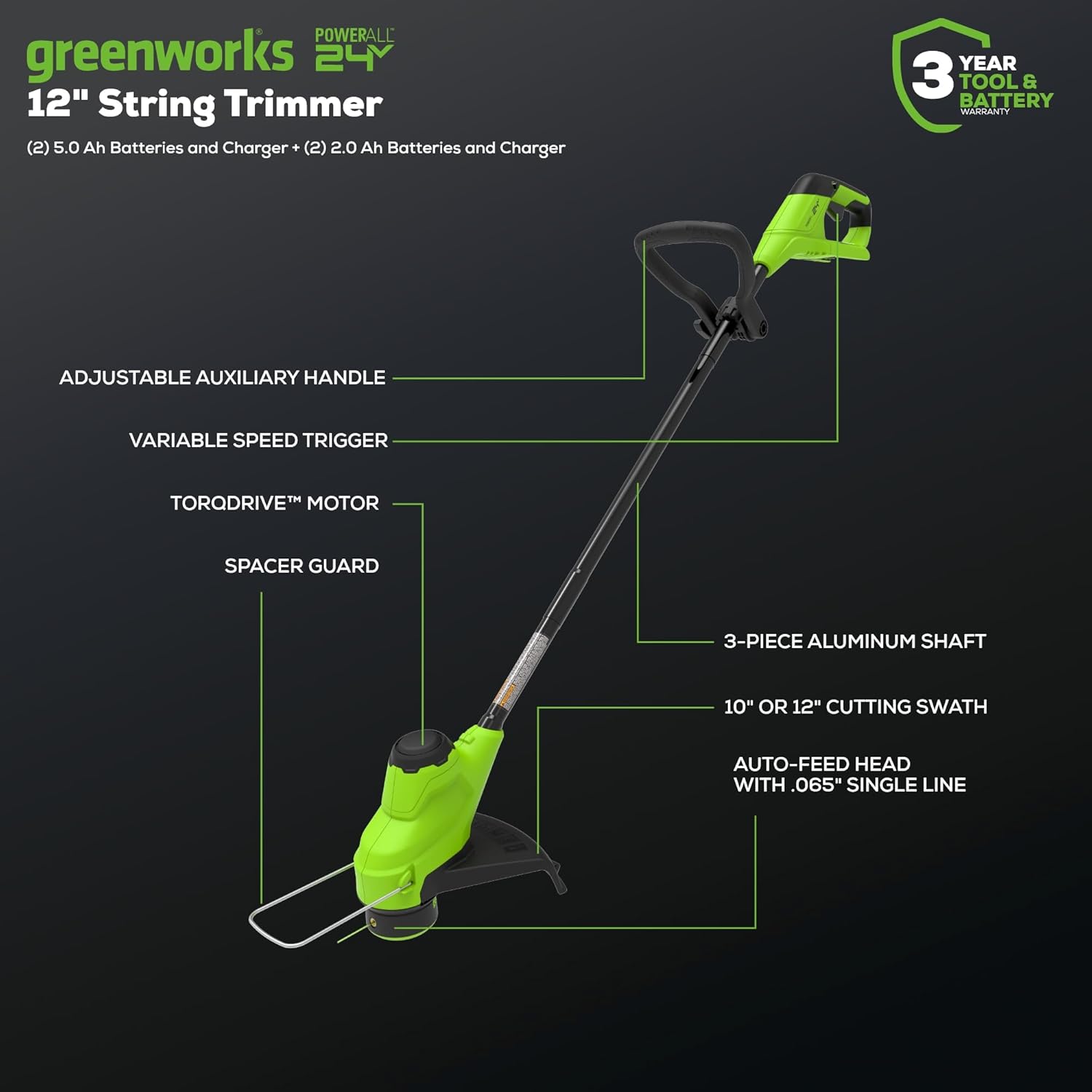 Greenworks 48V (2X24V) 17"" Brushless Mower+12"" String Trimmer+320Cfm Blower+310 In./Lbs Drill Driver, (2) 4.0Ah Batteries And