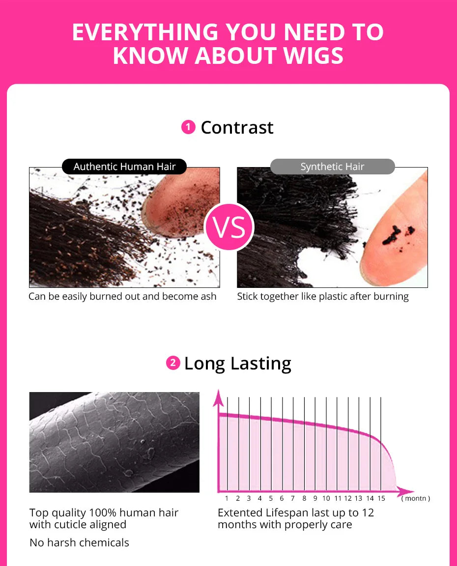 Pixie Cut Short Curly Bob Deep Water Wave Wigs 100% Human Hair 13x4 Transparent Lace Frontal Wig Lace Front Wigs Top Quality