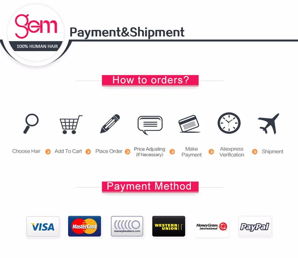 Water Wave Bundles 10A Peruvian Virgin 100% Human Hair Bundles 30 32 Inch 1 3 4 Bundles Deal Wet And Wavy Curly Hair Extensions