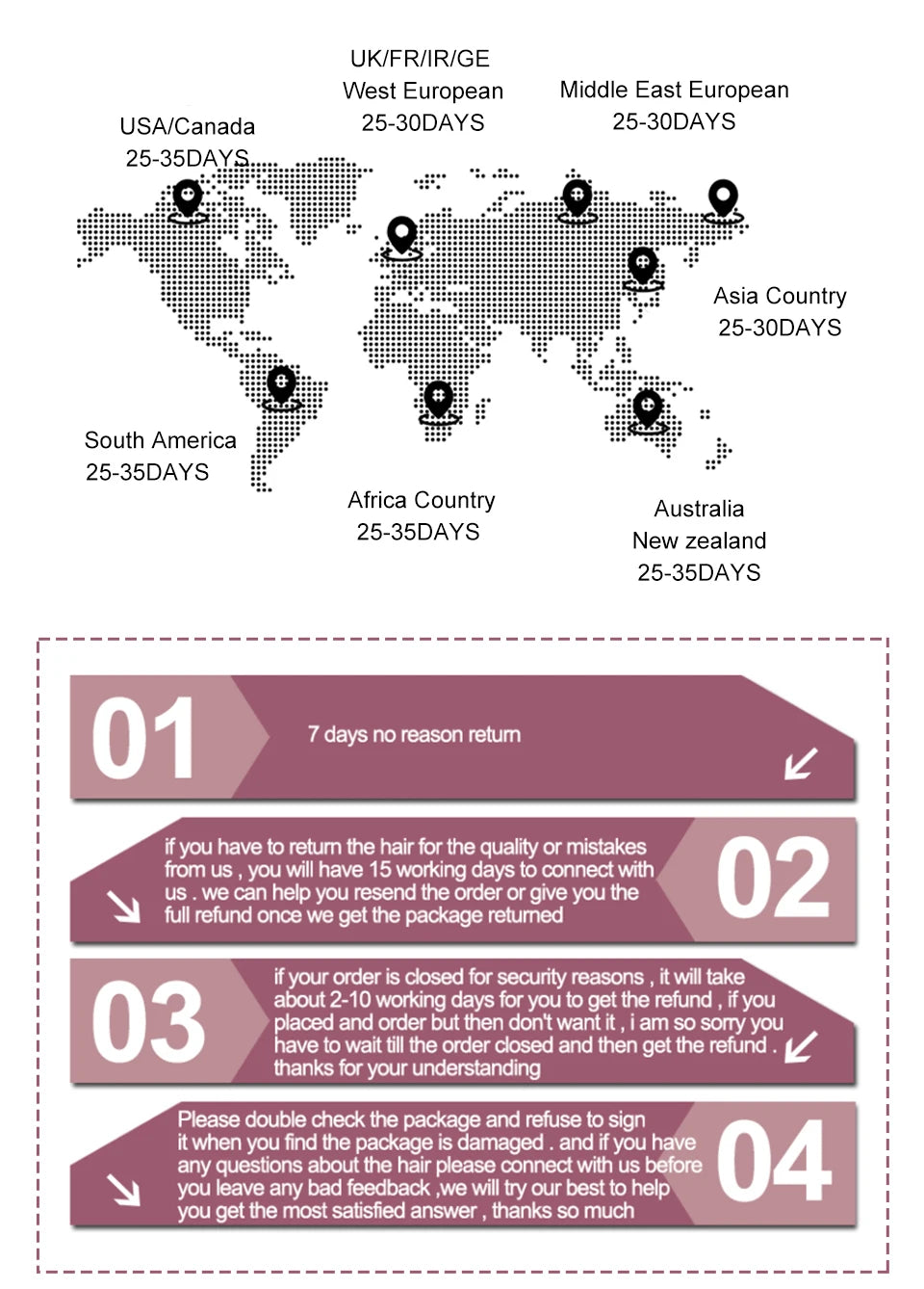 Blonde Unicorn Lace Front Wig Blonde Wave Wig Hair Synthetic Wigs for Black White Women Daily Party Cosplay Heat Resistant Hair