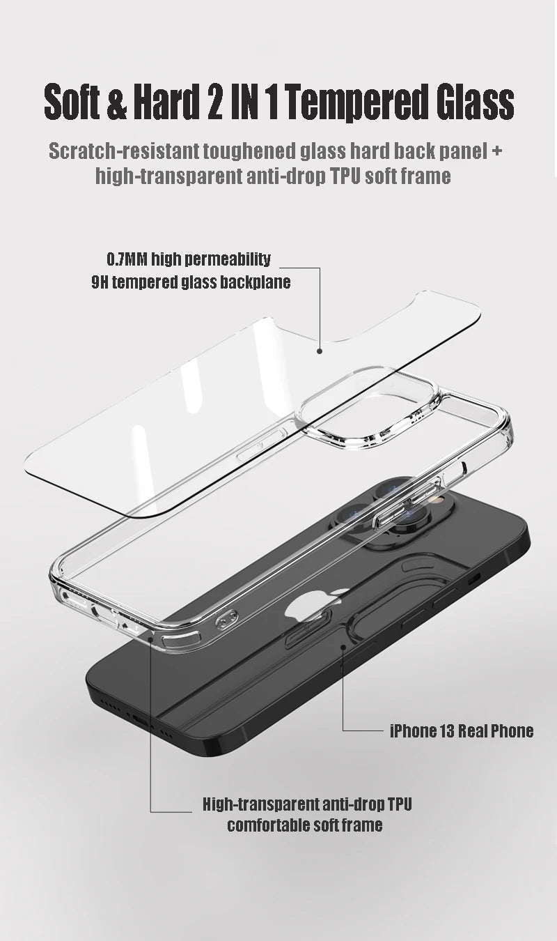 Luxury Tempered Glass Clear Case For iPhone 16 15 14 12 13 Mini 11 Pro XS Max X XR 15 7 8 16Plus SE Transparent Hard Case Fundas