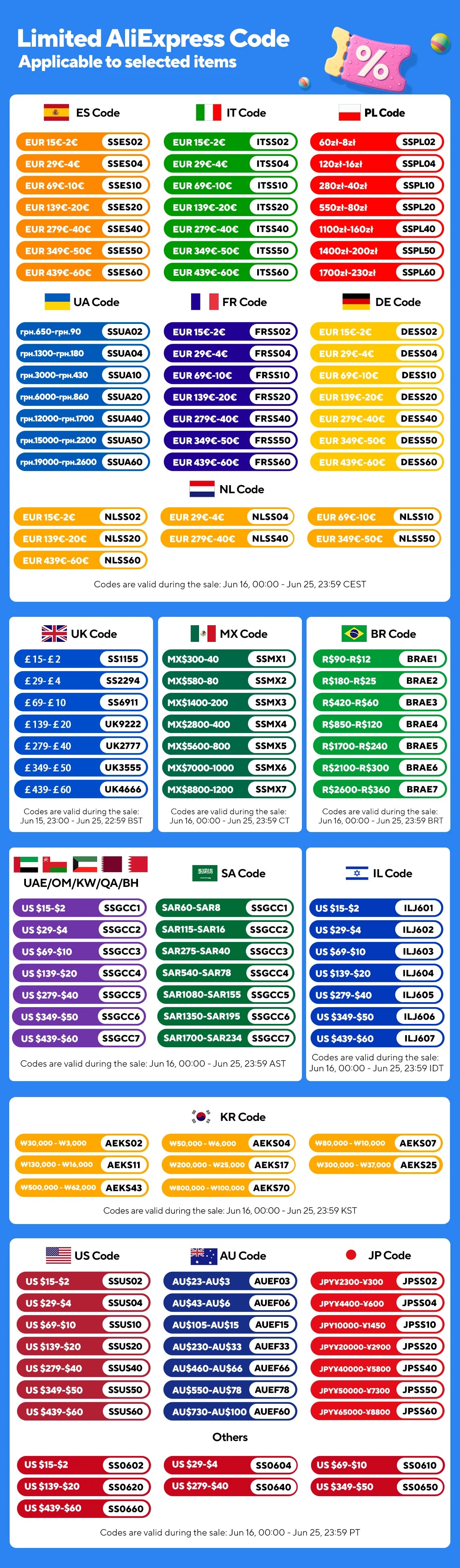 4-Tier Collapsible Cooling Rack Grilling Drying Rack Cooling Rack for Cookies Baking  40*25*31.5cm Outdoor Cooking Assistant