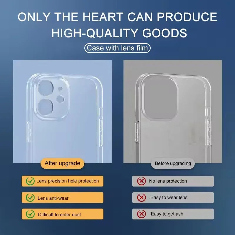 Transparent Phone Case For iPhone 11 12 13 14 15 Pro Max Mini For iPhone X XS Max XR 8 7 6 Plus TPU Soft Back Cover Clear Case