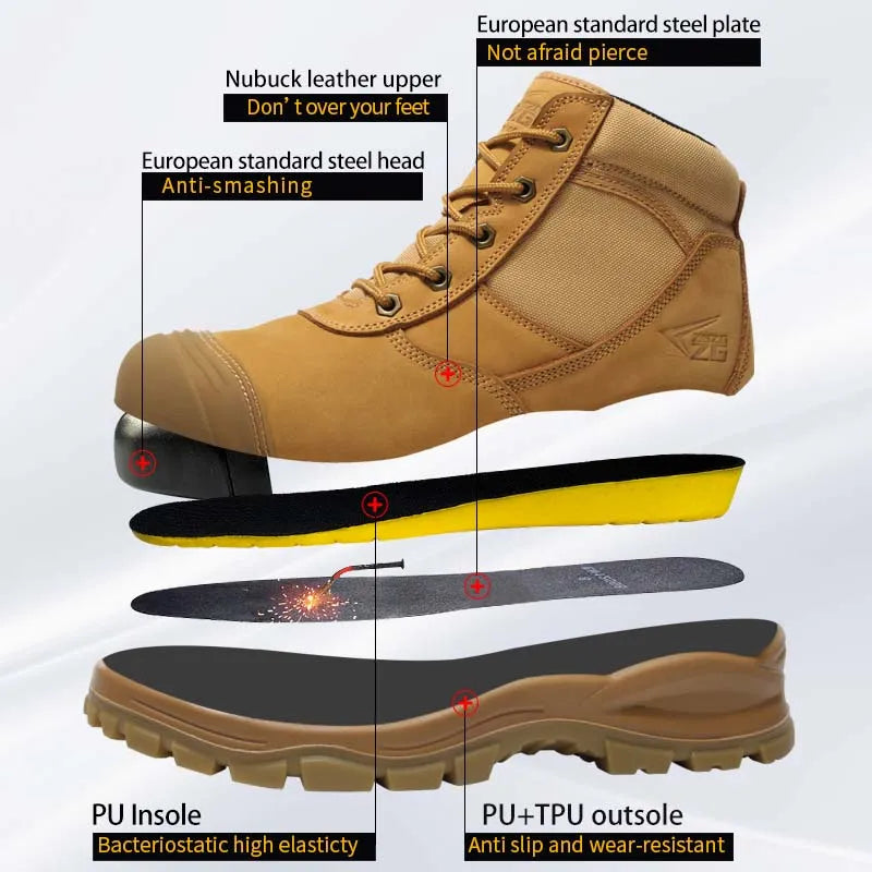 Genuine Leather Men's Boots Safety Shoes Indestructible Work Boots Steel Toe Shoes Puncture-Proof security Protective Shoes Male