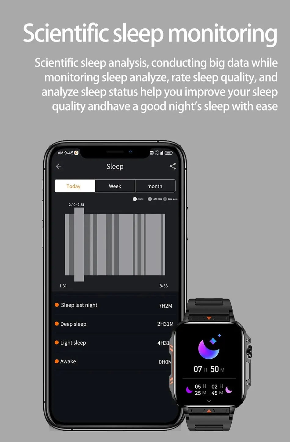 2024 Smartwatch 1.95 Inch Screen Health Monitoring Watches IP68 Waterproof Sport Fitness Smart Watch For Men Women Reloj Hombre
