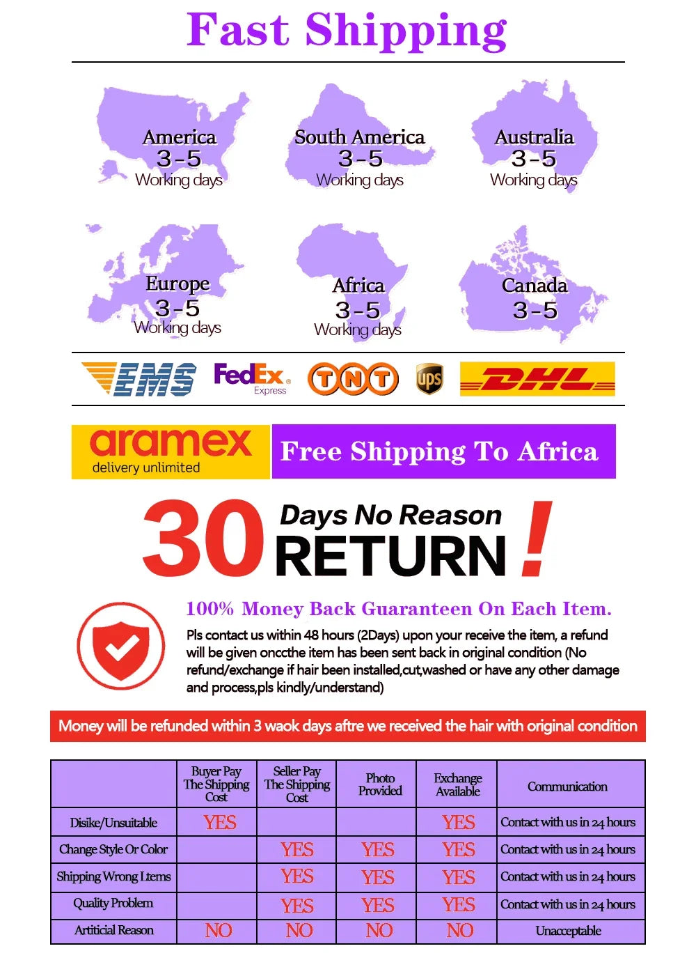 200 Density 13x6 Lace Frontal Wig Colored Human Hair For Women 13x4 HD Highlight Ombre Body Wave Wigs P4/27 Blonde Brown Wig