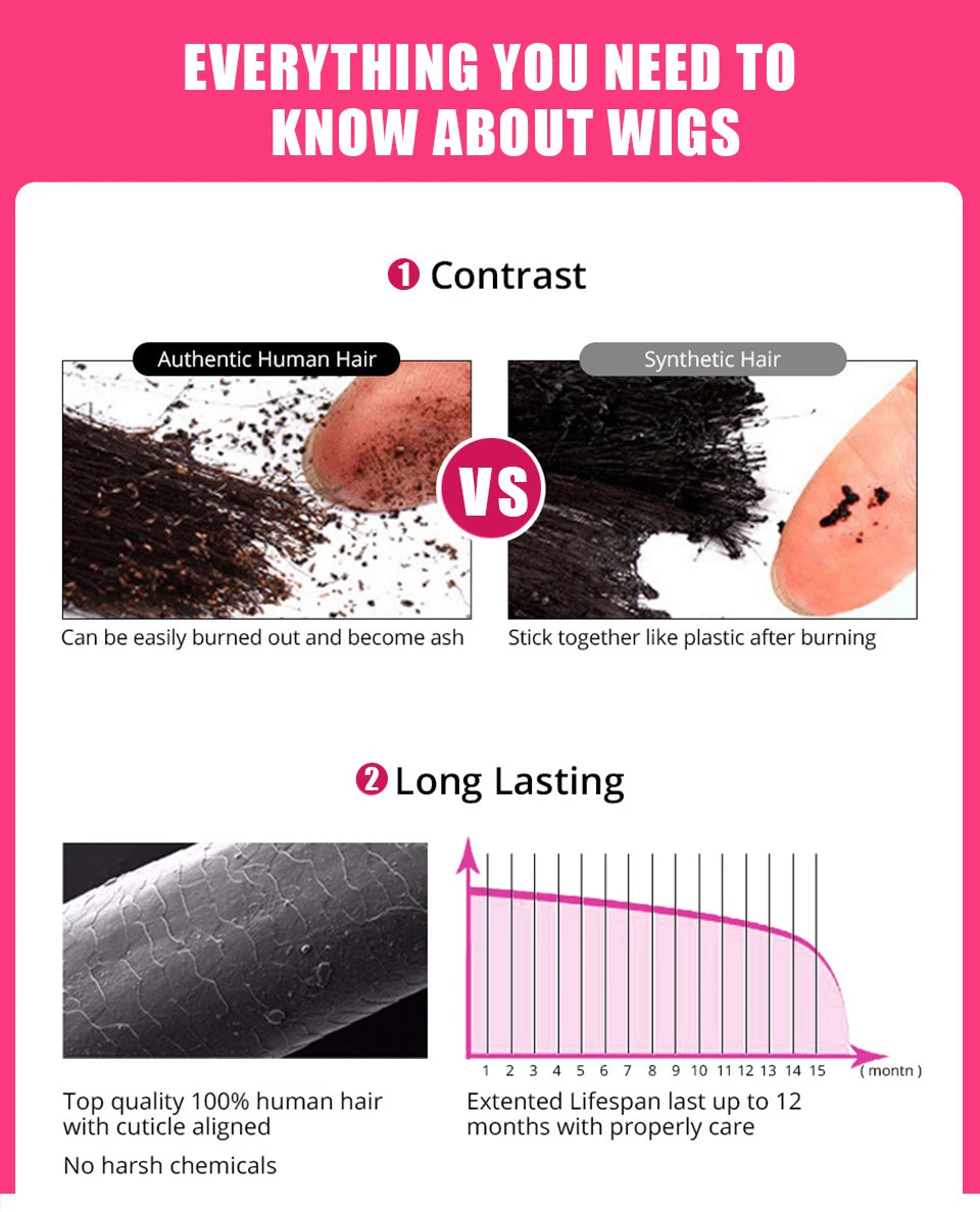 Malaysian 13x4 Lace Wig Side Part Pixie Cut Wigs 100% Human Hair Side Part Straight Bob Wig Transparent Lace For Black Women