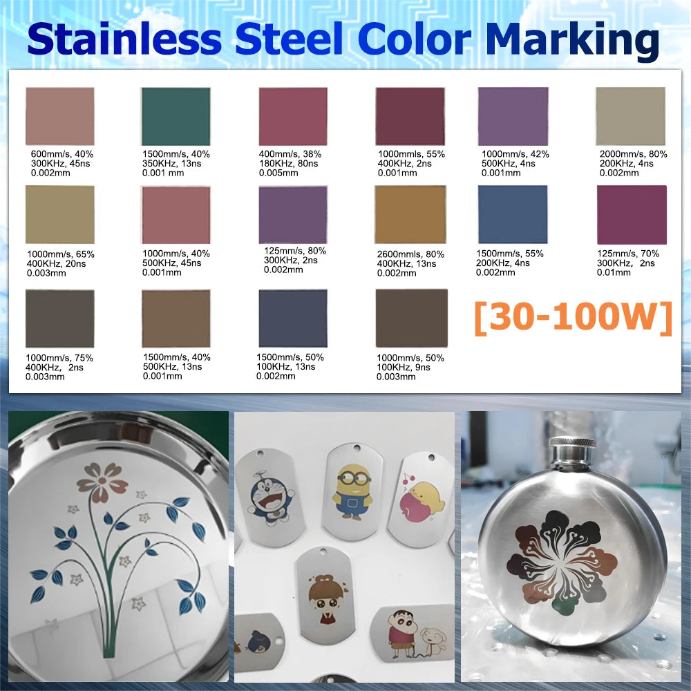 300W JPT Fiber Laser Marking Machine JPT MOPA M7 Metal Cutting For Gold Silver Jewelry Metal Engraving Cutting 110*110MM