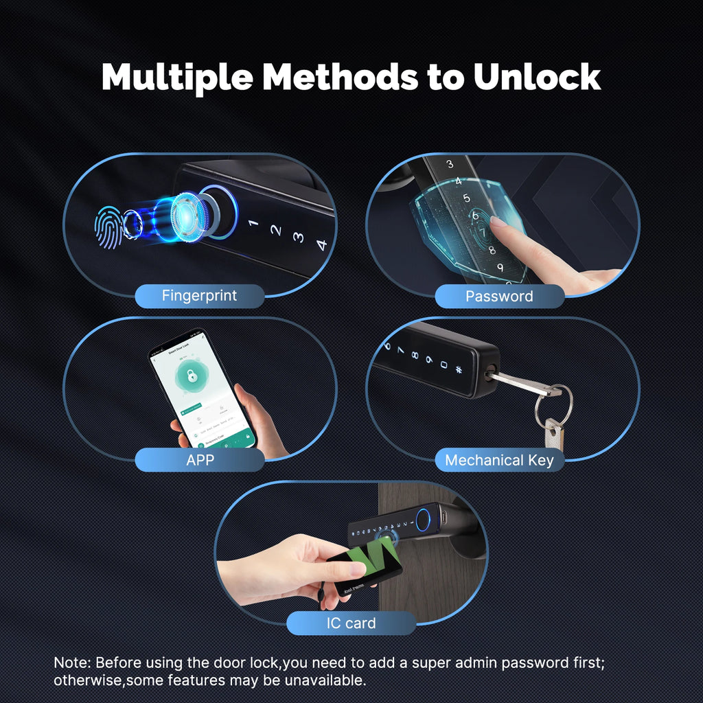 MOES Tuya Bluetooth Smart Fingerprint Door Handle Lock Electronic Password APP Remote Unlock Hotel Apartment Office Rental House