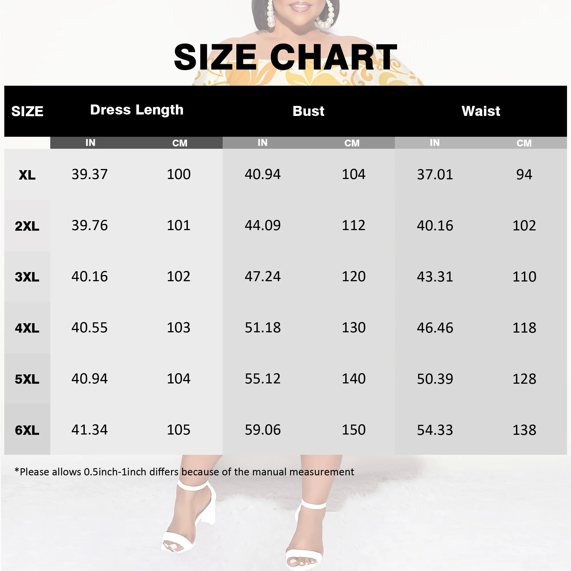 Plus Size Off Shoulder Ruffle Hem Dress Summer Yellow Abstract Floral Print Casual Holiday Look