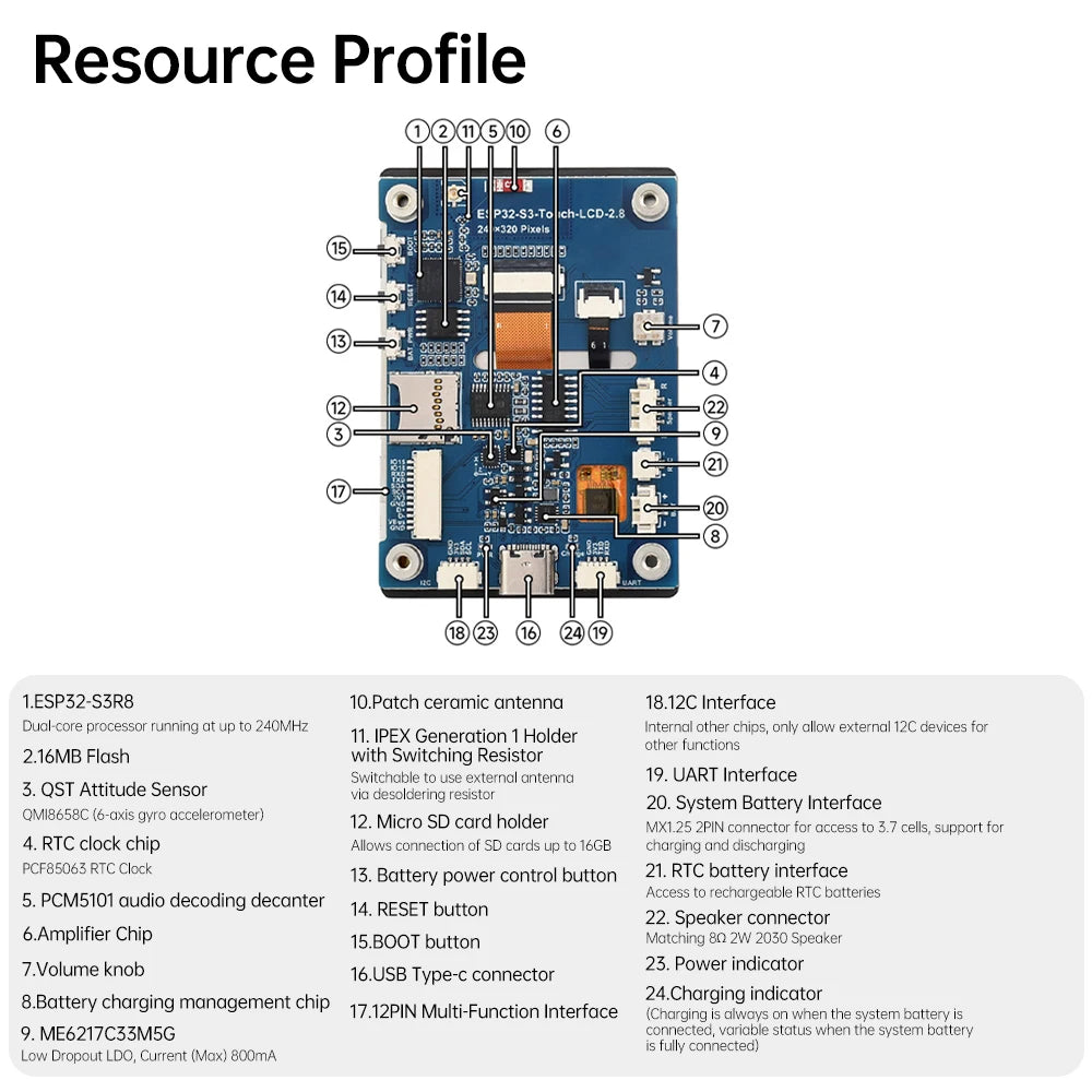 ESP32-S3 2.8 Inch LCD Screen Wifi Bluetooth Development Board Capacitive Touch Display Development Board Optional