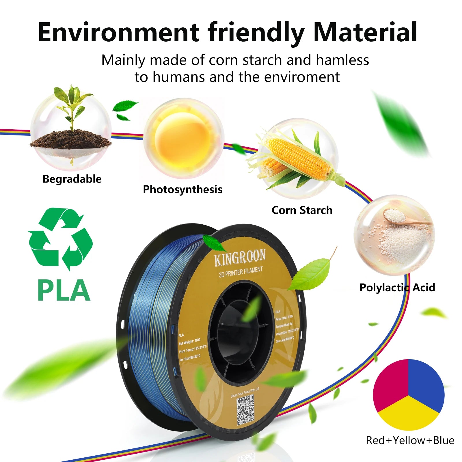 KINGROON Silk Tricolor PLA Filament 3D Printer 1.75mm 2.2 /8.8 lbs Silk PLA Filament Plastic Materials 3D Printing Special Color