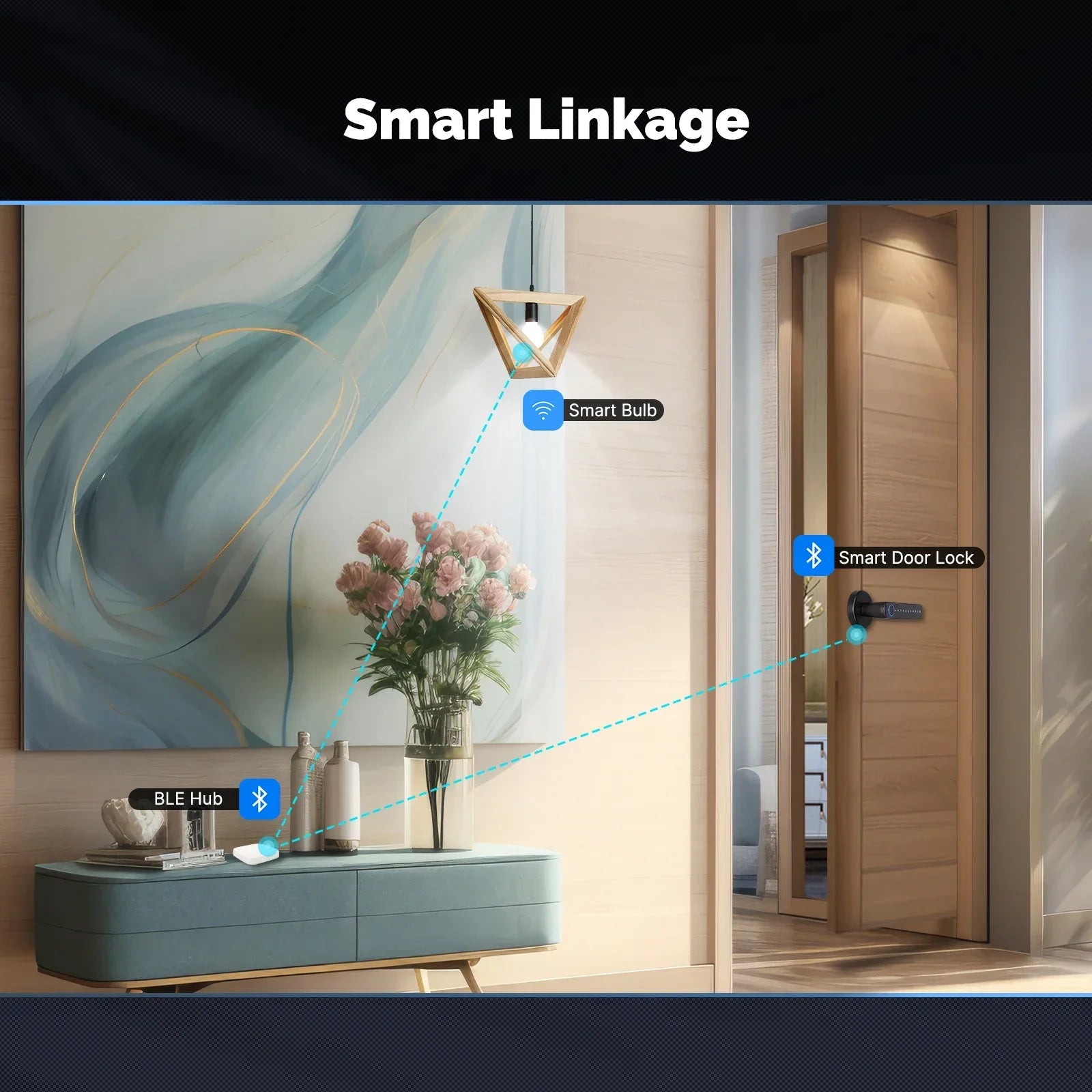 MOES Tuya Bluetooth Smart Fingerprint Door Handle Lock Electronic Password APP Remote Unlock Hotel Apartment Office Rental House