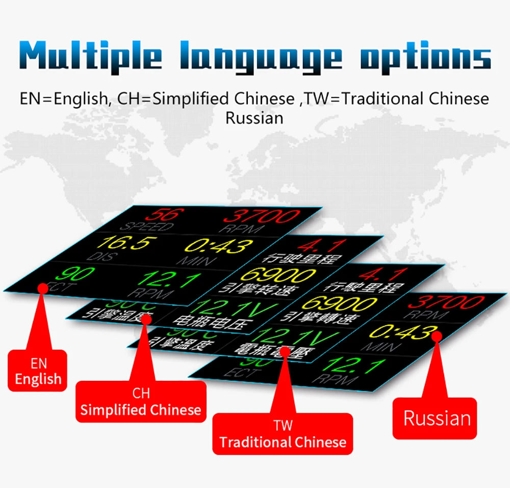 P10 Pro Head Up Display On-board Computer Car Digital OBD2 Mileage OBD Driving Computer Display Speedometer Temperature Gauge