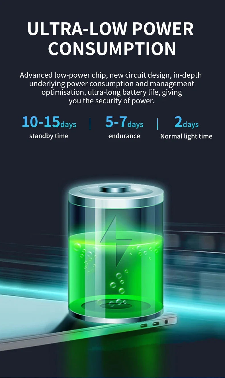 2025 BW9 Smartwatch includes SIM Card Bluetooth Calling  2.01-inch Screen Telescopic Camera Full Network Coverage Step Counting