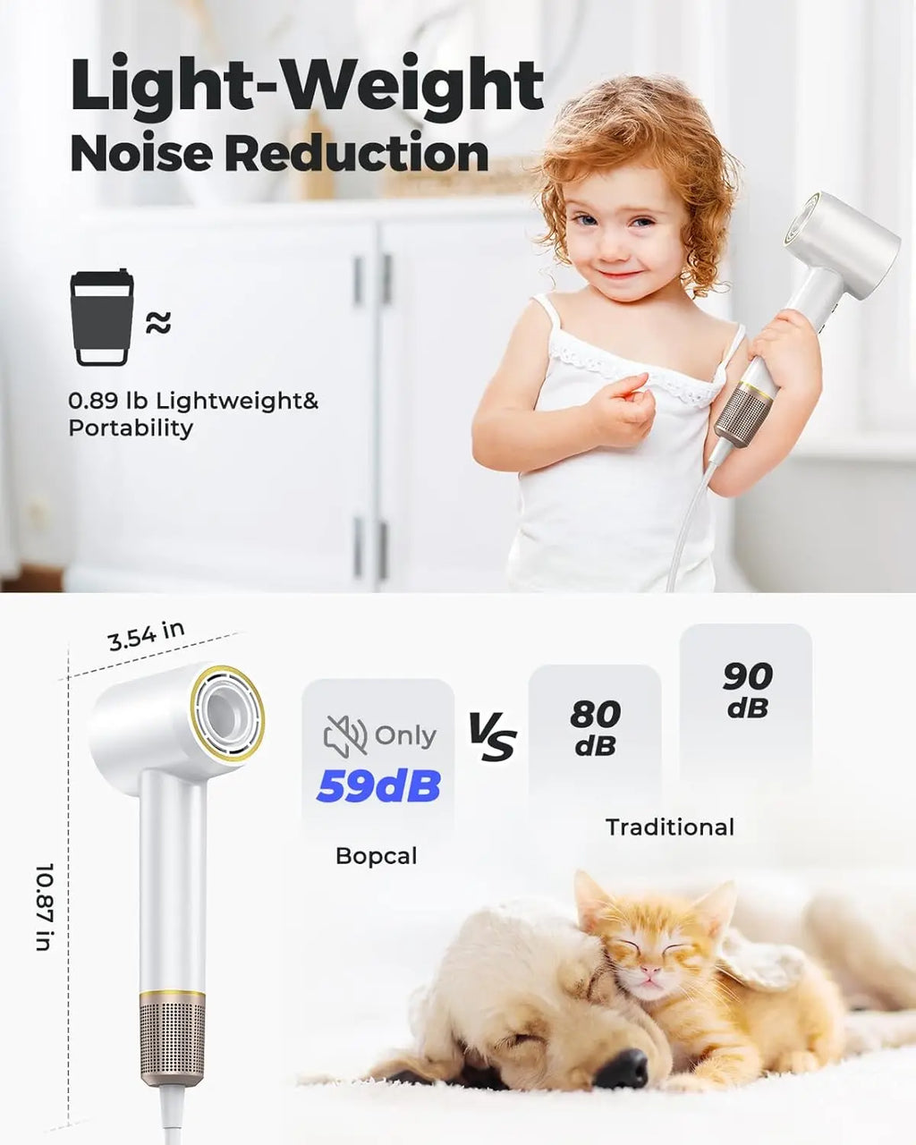 1600W Professional High Speed Hair Dryer 110000RPM Brushless Cold Hot blower Silent Touch Screen Home Hair Dryer Fast Dry