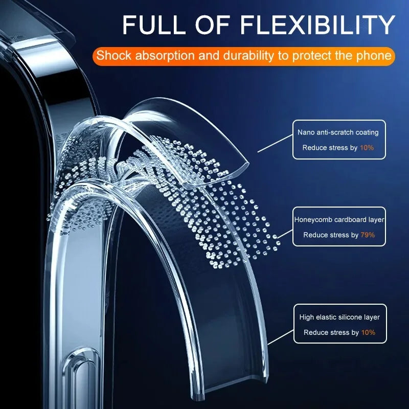 Transparent Phone Case For iPhone 11 12 13 14 15 Pro Max Case Silicone Soft Cover For iPhone  X XS Max XR 8 7 Plus Back Cover