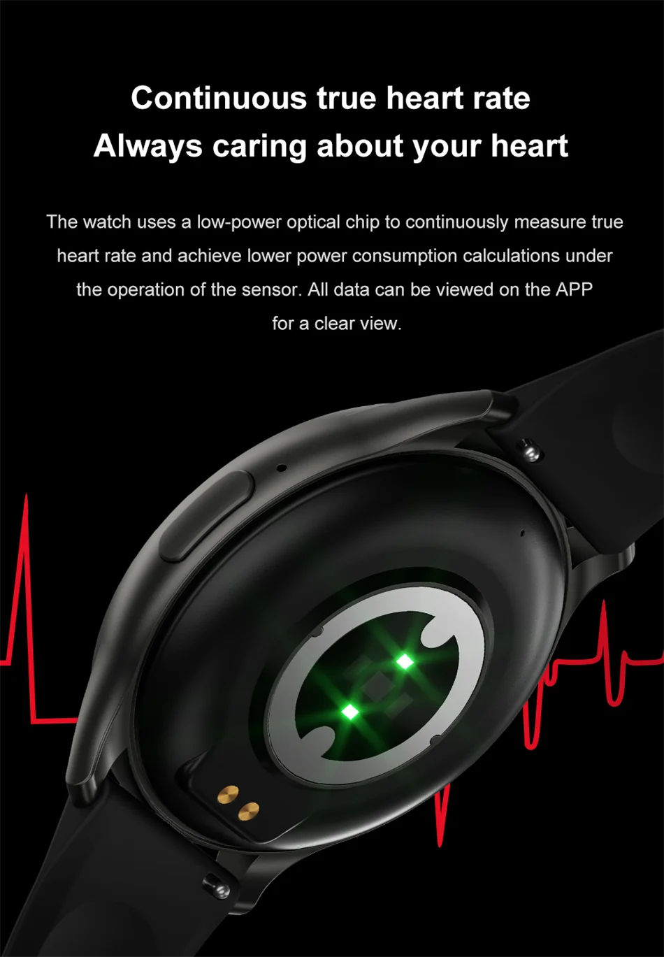 2025 New For Xiaomi Huawei 1.43 inches Bluetooth Call Smartwatch Women Men AMOLED 466*466 HD Pixel Display Smartwatches Ladies