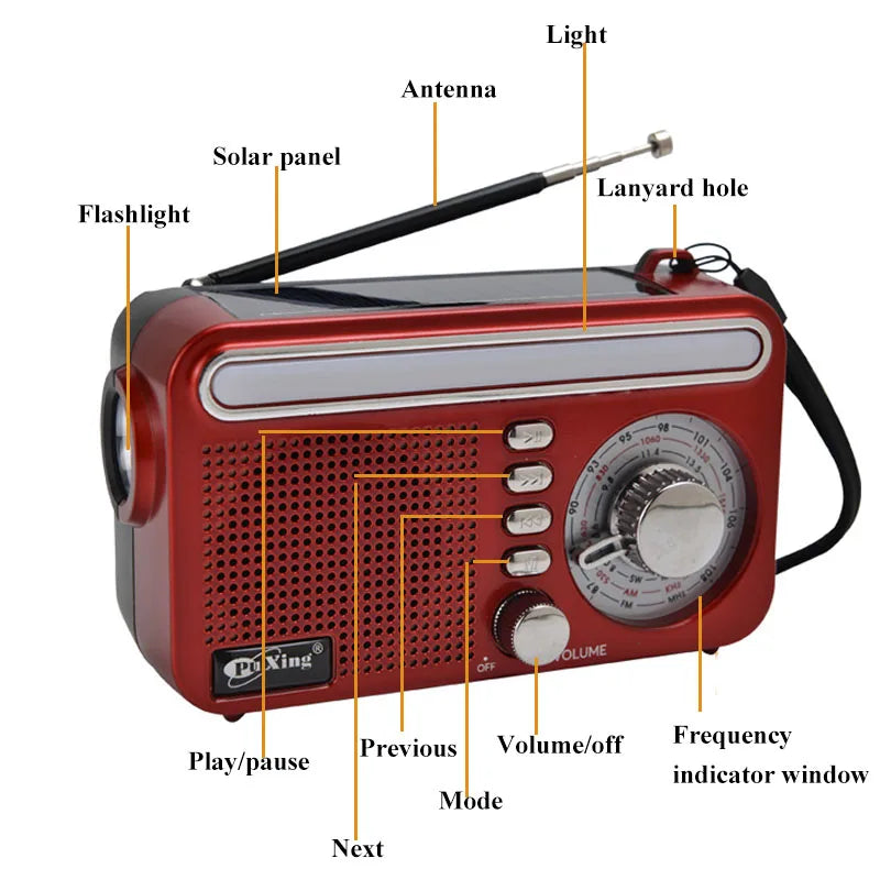 Portable Solar Charing Radio Mini FM AM SW Hand Crank Radios Receiver LED Flashlight Bluetooth Speaker Support TF Card U Disk