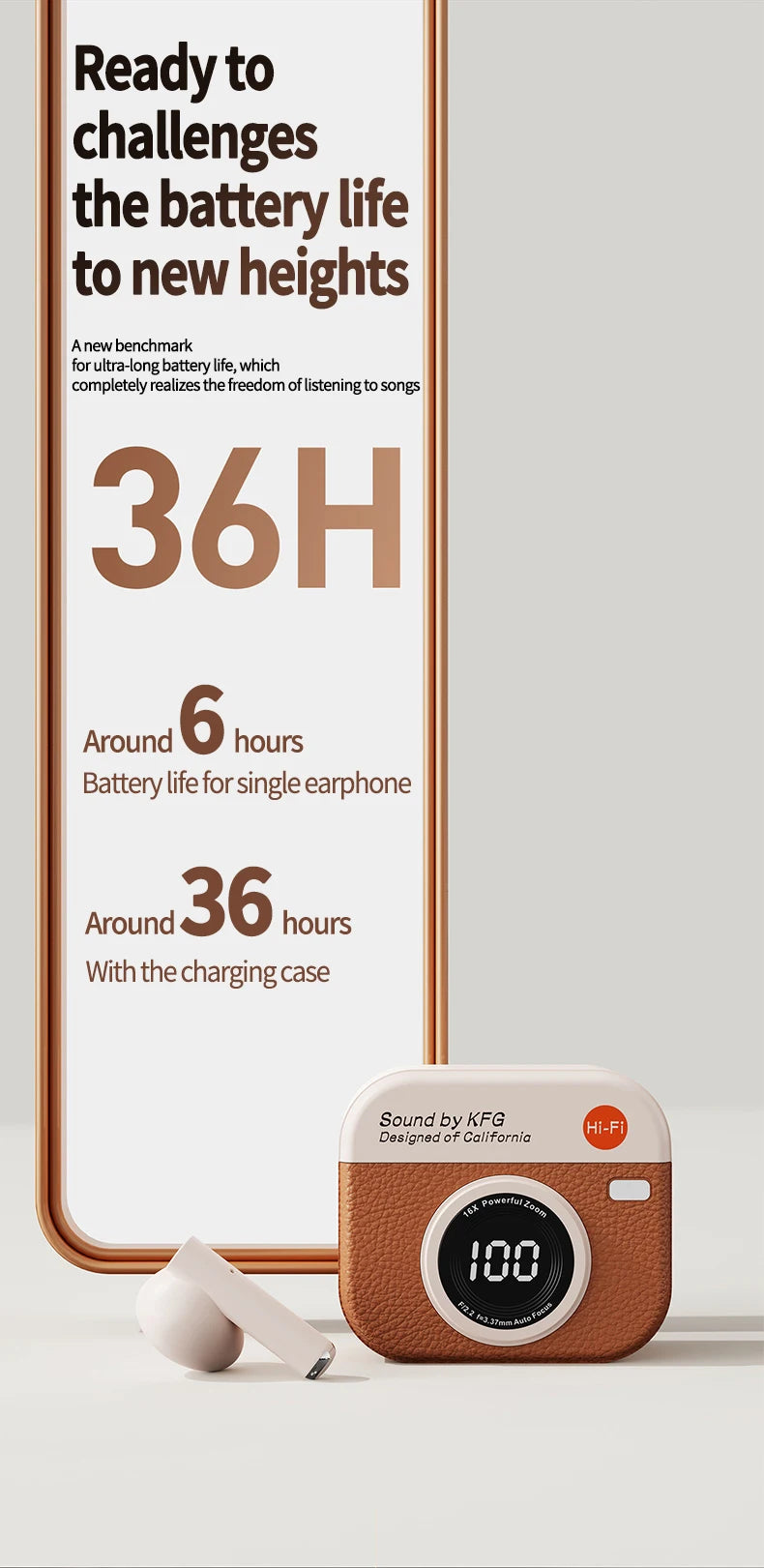 2025 New TWS Wireless Earphones with 5.4 Bluetooth 36 Hours Play Back Sport Earbuds with LED Display Headphones and Built-in Mic