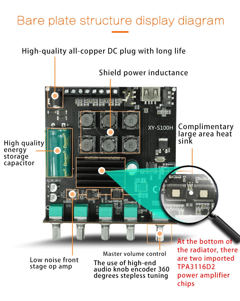 S350H TPA3251D2 Bluetooth 5.0 2.1 Channel Power Audio Stereo Subwoofer Amplifier s Board TREBLE Bass note tuning AMP S220H S100H