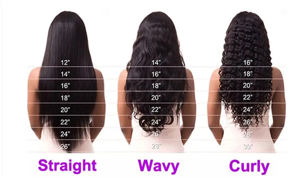 P4/27 Body Wave Wigs Human Hair 36 Inch Highlight 200 Density HD Transparent Frontal Lace Wigs Human Hair For Black Women