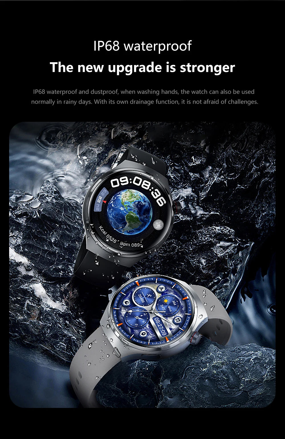 2025 New Smart Watch Heart rate Health Monitor Bluetooth Call NFC GPS Tracker IP68 Waterproof SmartWatch Men Women For HUAWEI