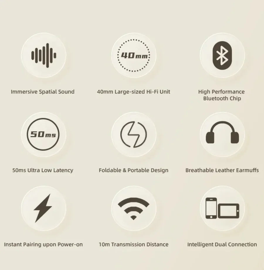 Bluetooth 5.3 Fashion Wireless Headphones HIFI Stereo Gaming Earphones Portable Over-ear Business Headset Low Latency With Mic