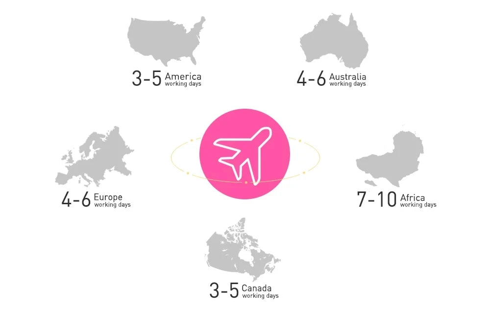 7x7 Kinky Straight Invisible 13x6 HD Lace Frontal Closure Only Melt Skins Pre plucked 5x5 6x6 HD Lace Closure Only Human Hair