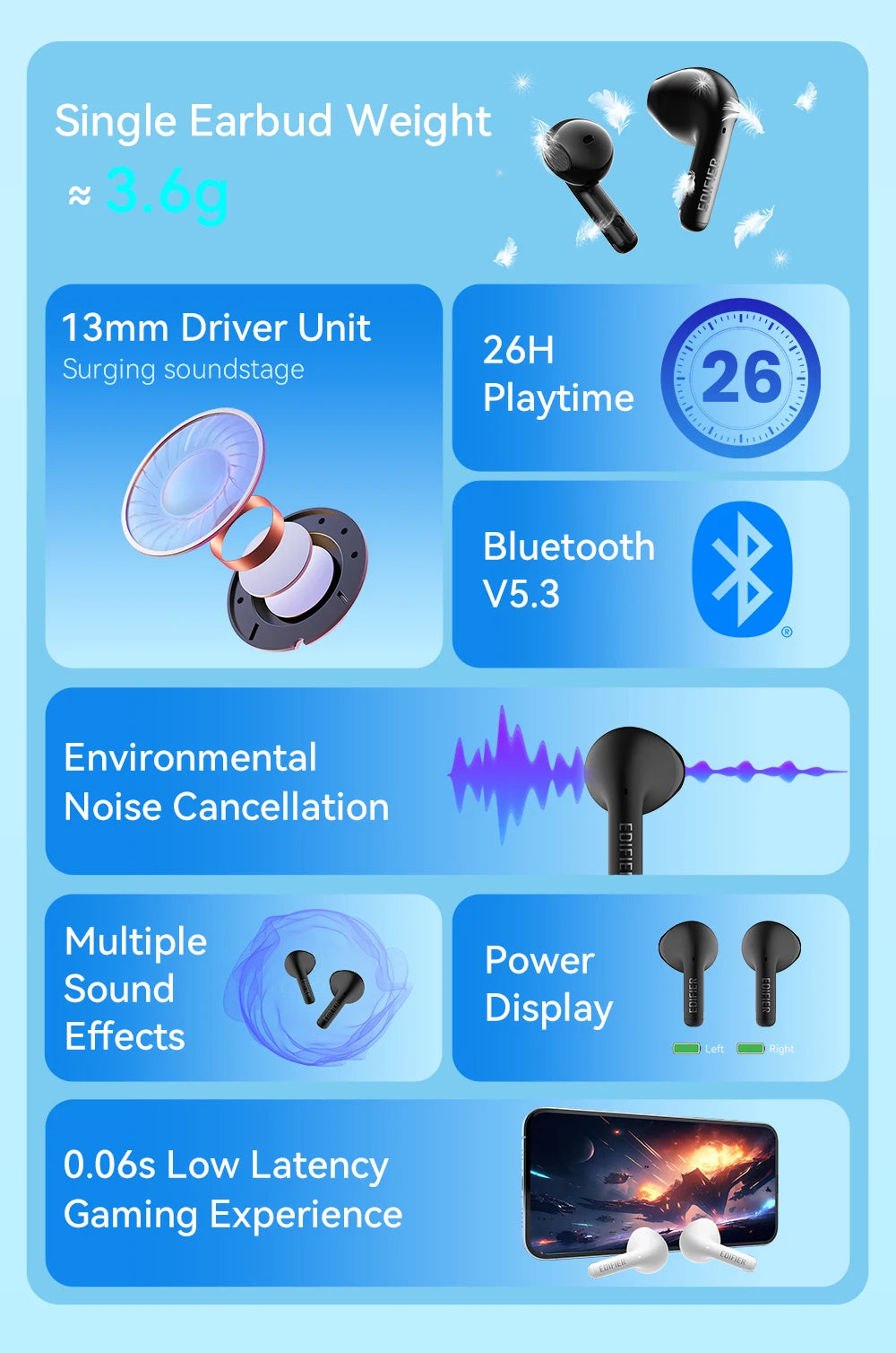 EDIFIER X2 TWS Earbuds Wireless Earphones Bluetooth 5.1 voice assistant 13mm driver touch control up to 28hrs playtime Game Mode