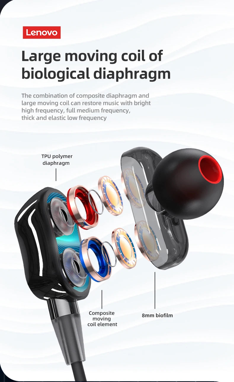 Lenovo Original HE05 Pro TWS Wireless Earphone Bluetooth 5.0 Waterproof Microphone Sports Noise Reduction Neckband Headphones