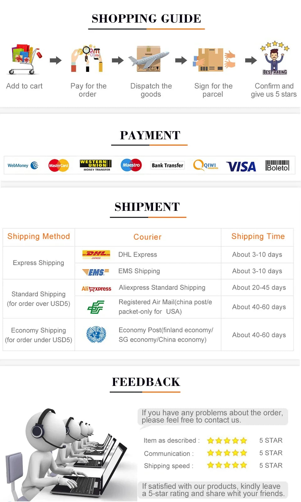 ESP32-S3 2.8 Inch LCD Screen Wifi Bluetooth Development Board Capacitive Touch Display Development Board Optional
