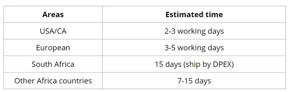 200 Density 13x4 13x6 Transparent Bone Straight 30 40 Inches Lace Front Human Hair Wigs Brazilian Frontal Wigs For Women