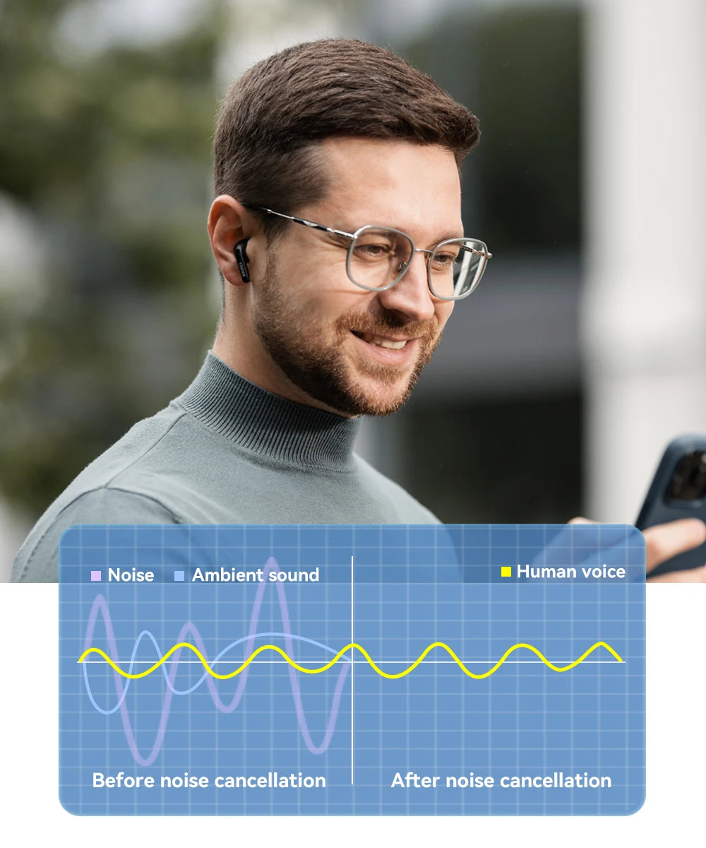 EDIFIER X2 TWS Earbuds Wireless Earphones Bluetooth 5.1 voice assistant 13mm driver touch control up to 28hrs playtime Game Mode