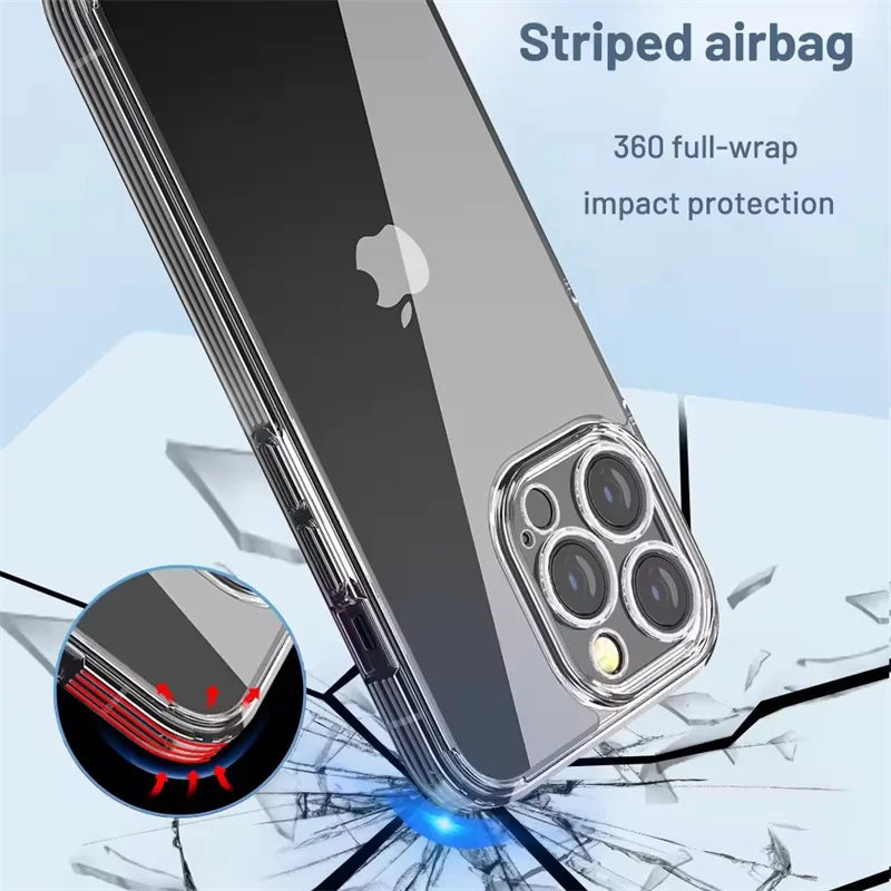 Transparent Phone Case For iPhone 11 12 13 14 15 Pro Max Mini For iPhone X XS Max XR 8 7 6 Plus TPU Soft Back Cover Clear Case