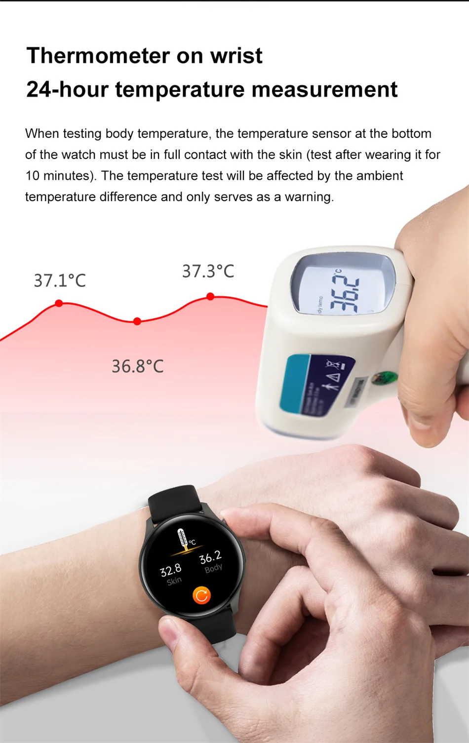 2025 New For Xiaomi Huawei 1.43 inches Bluetooth Call Smartwatch Women Men AMOLED 466*466 HD Pixel Display Smartwatches Ladies