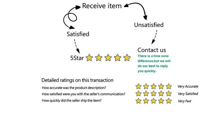 Irregular Yellow Backless Maxi Dress Women's Elegant Half Sleeve Split Slim Fit Pleated Robes 2025 Lady Evening Party Gowns New