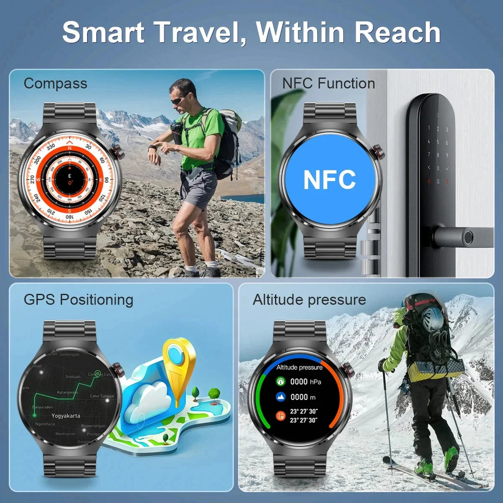 2025 New Smart Watch Heart rate Health Monitor Bluetooth Call NFC GPS Tracker IP68 Waterproof SmartWatch Men Women For HUAWEI