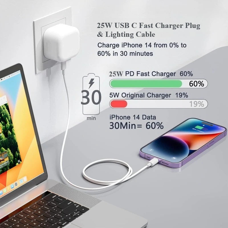 Super Fast Quick Charging 20W 35W UK GB AC Home Travel USB C Charger For IPhone 13 14 15 16 Samsung s24 S23 ultra Xiaomi