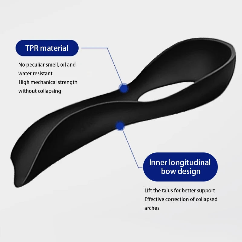 1pair orthopedic insoles Arch collapse flat foot orthopedic insoles Insert arch support insoles Foot care insoles Unisex