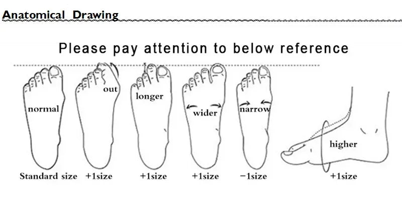 Hot Selling Women's Shoes Platform Wedge Basket 2025 Soft Autumn Casual Female Sneakers Clogs Fall New Leisure Soft Shoes Woman