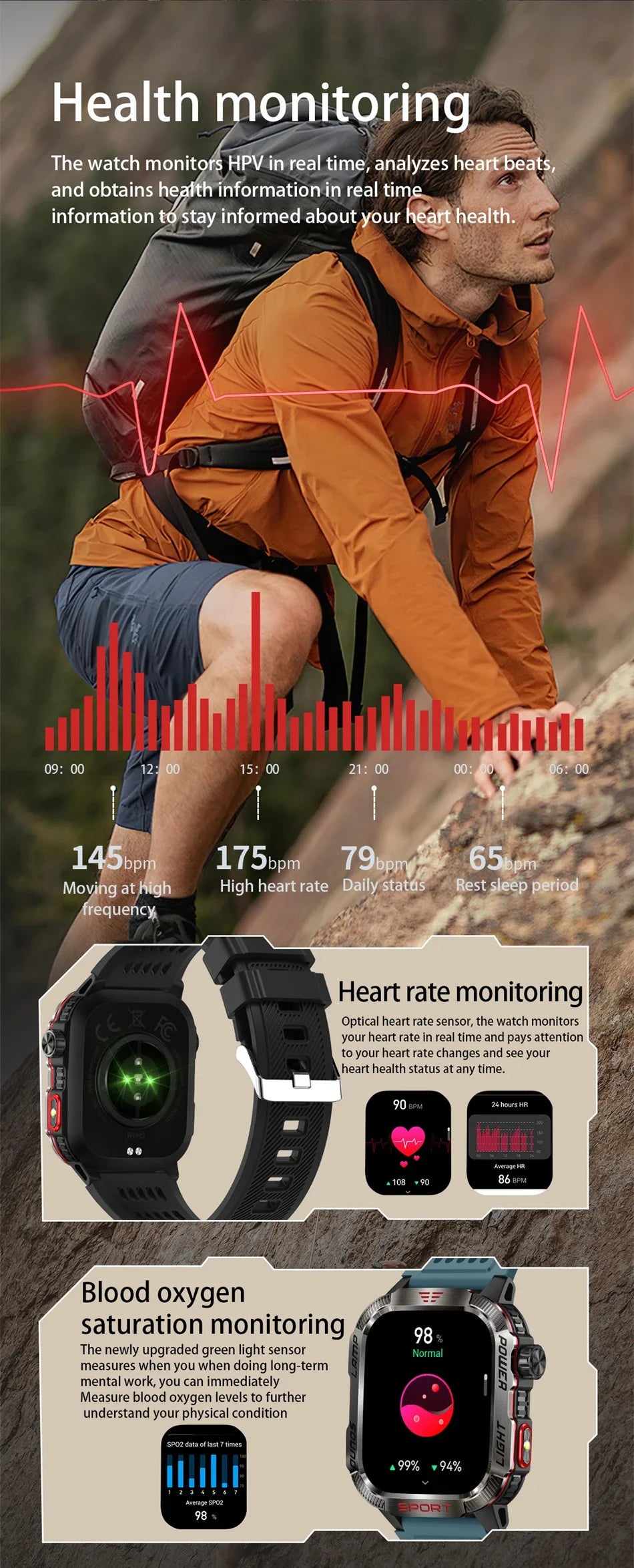 2025 New  Xiaomi  Military GPS Smart Watch Men Flashlight Compass Waterproof Outdoor Sport Tracker Bluetooth Call Smartwatch