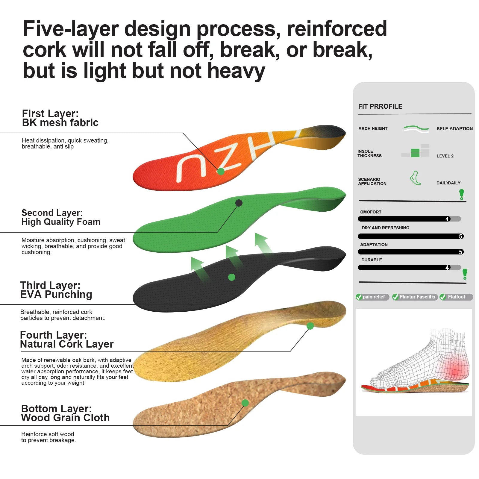 Plantar Fasciitis cork Insoles for Men Women - Orthotics Inserts, Shoe Insoles Arch Support Flat Feet Inserts Work Boot Insoles