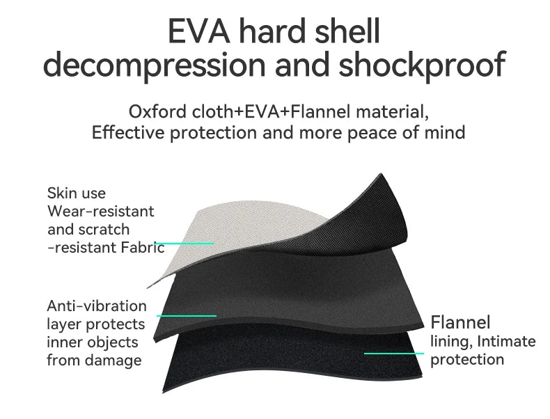 Hard shell Storage Bag for B&O Beolit 20 Speaker Travel  Dust-proof Outdoor Carrying Case for B&O Speaker Audio Accessories