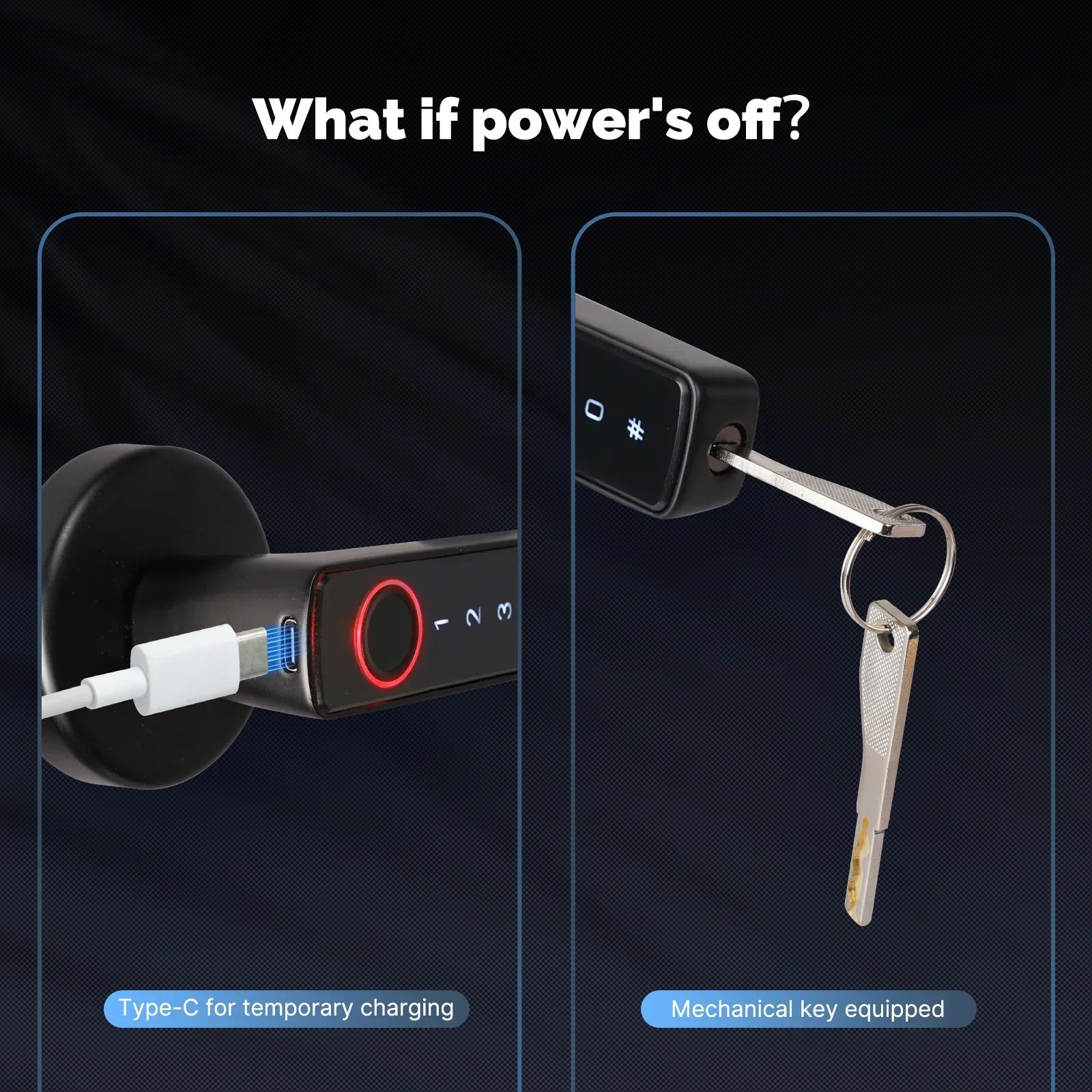 MOES Tuya Bluetooth Smart Fingerprint Door Handle Lock Electronic Password APP Remote Unlock Hotel Apartment Office Rental House