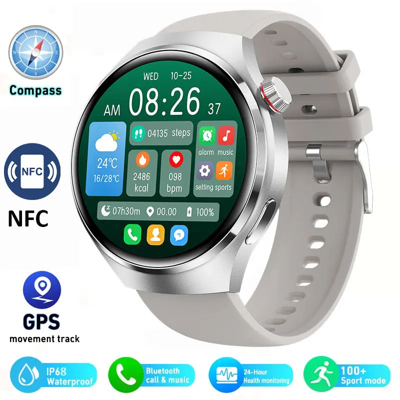 2025 New Smart Watch Heart rate Health Monitor Bluetooth Call NFC GPS Tracker IP68 Waterproof SmartWatch Men Women For HUAWEI