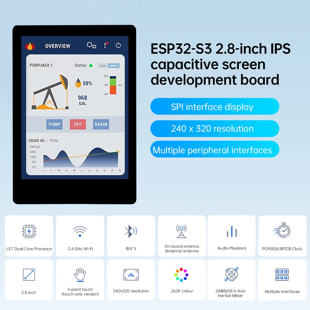ESP32-S3 2.8 Inch LCD Screen Wifi Bluetooth Development Board Capacitive Touch Display Development Board Optional