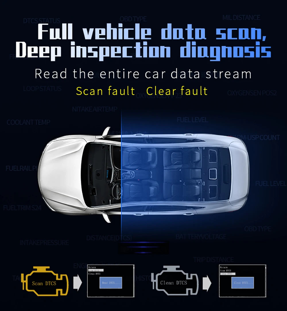 P10 Pro Head Up Display On-board Computer Car Digital OBD2 Mileage OBD Driving Computer Display Speedometer Temperature Gauge