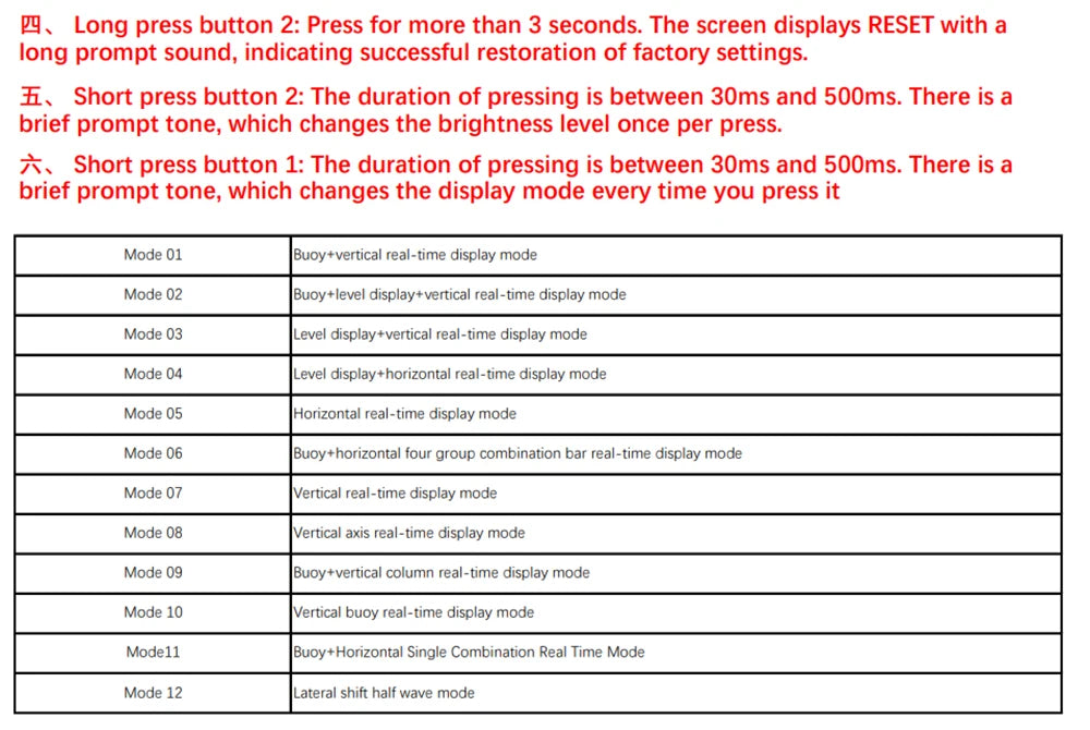 DIY LED Music Spectrum Sound Wave Electronic Kit 1624 Segment Rhythm Light Parts Level Display Indication Welding