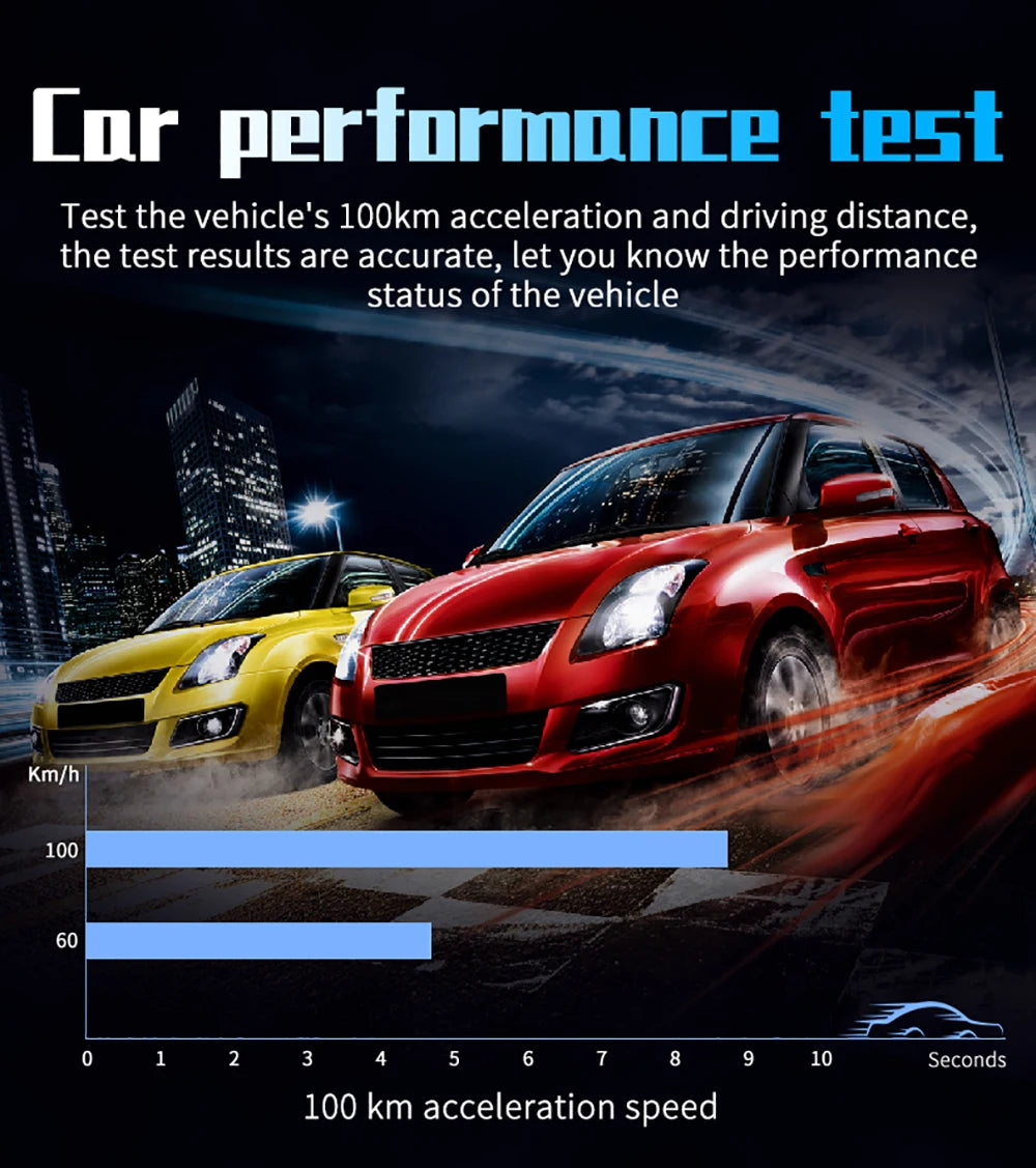 P10 Pro Head Up Display On-board Computer Car Digital OBD2 Mileage OBD Driving Computer Display Speedometer Temperature Gauge